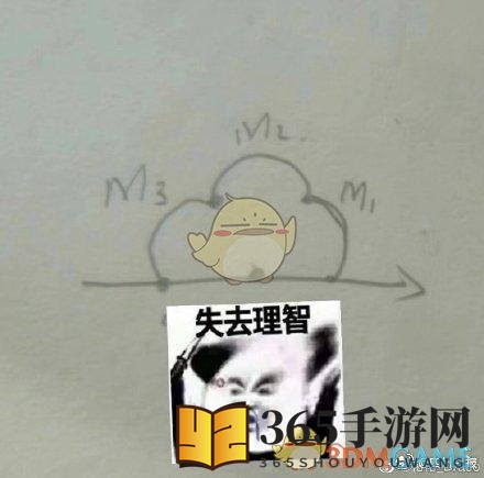 2019高考数学全国卷三考了朵云是什么梗？