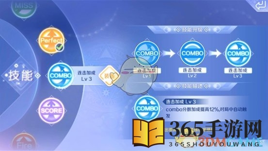 《QQ炫舞》手游事务所Always Online音符难点