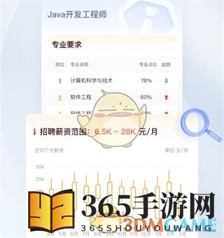 《优志愿》会员卡价格介绍